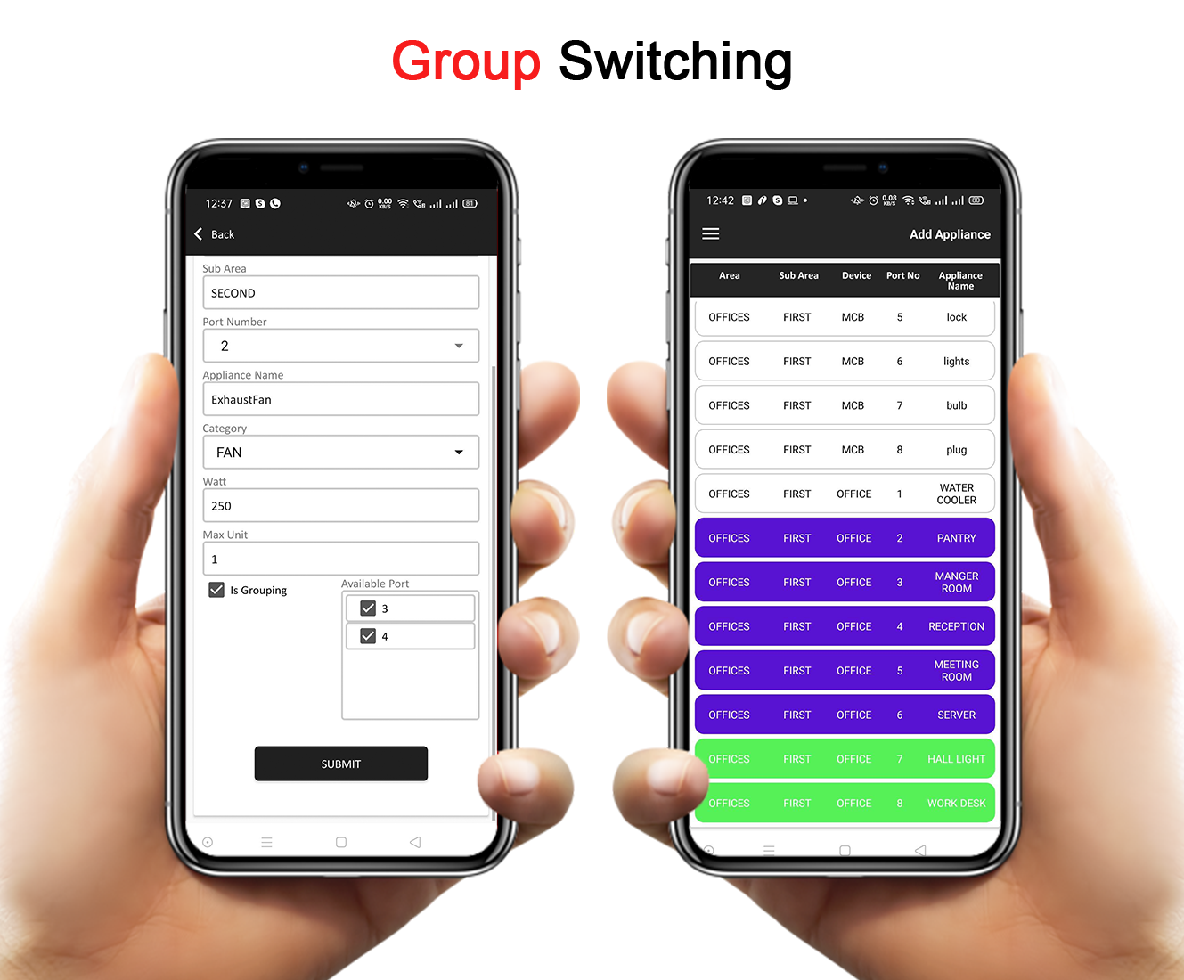 Operate multiple switches by single click, group your appliances and perform action from anywhere to your grouped switches.