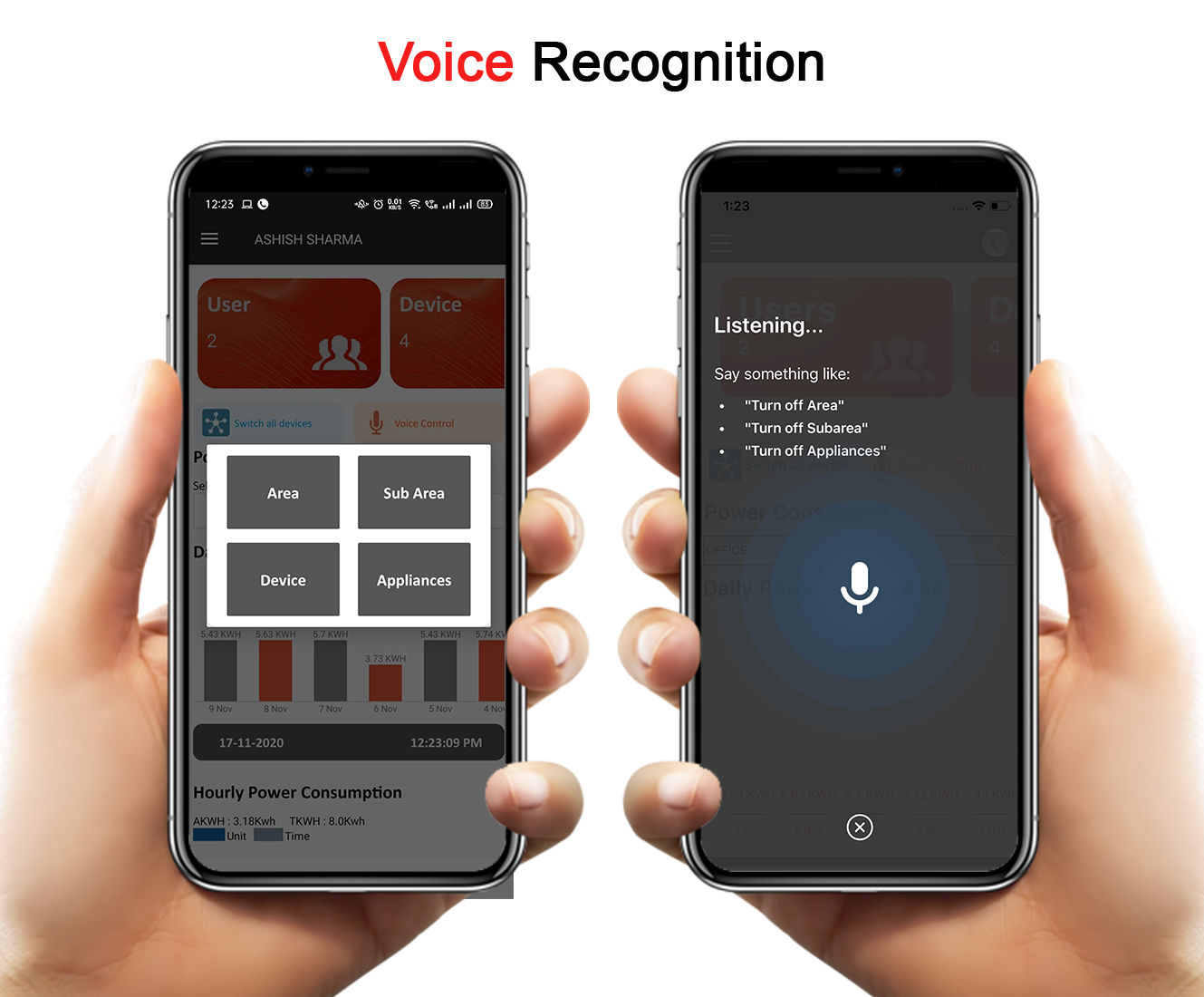 Control your home using your own voice, perform actions on  individual appliance, area and sub area.